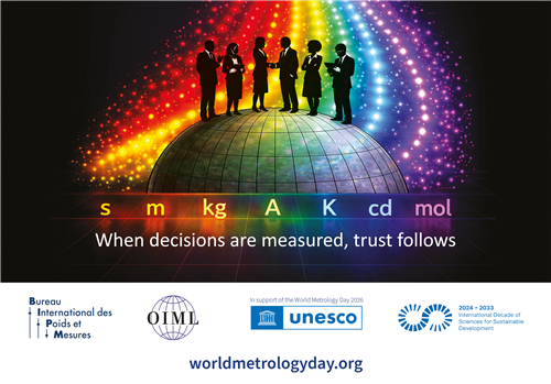 Happy World Metrology Day!