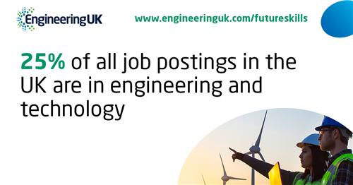 Engineering skills needs - now and into the future
